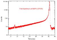 First lifetime spectrum at MePS