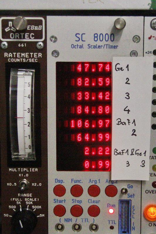 2010-01-29_17 Single channel rates are extremely high already due to the 60Co activation of the samples. The gamma ray of the GiPS setup raises the rates only slightly.