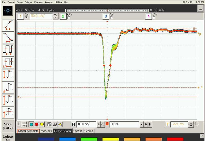 2011-06-21_07b The pulse of the Marx generator (new version of June 2011). At 150V the pulse is about 4 ns wide.